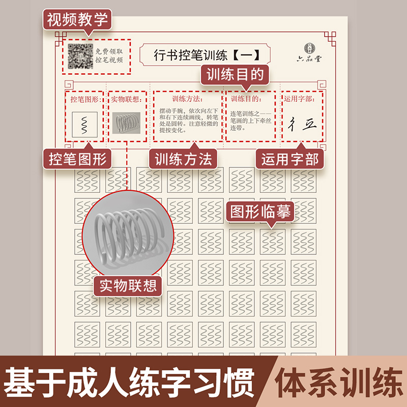 六品堂控笔训练字帖成人练字笔画笔顺硬笔书法临摹大学生初学者行楷字贴行书钢笔成年男笔控入门套装练习高中生初中生楷书女士临慕-图1