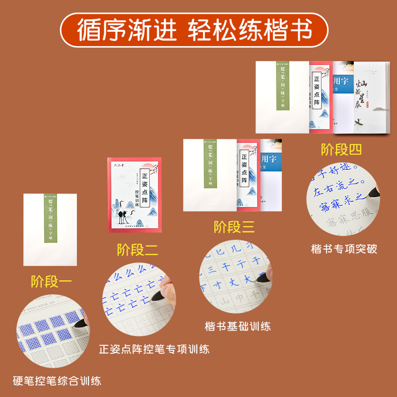 控笔训练字帖点阵成人楷书正楷大学生硬笔书法成年男速成21天神器钢笔入门基础训练本楷体女生字体漂亮临摹大气字贴练习小学生笔画 - 图3