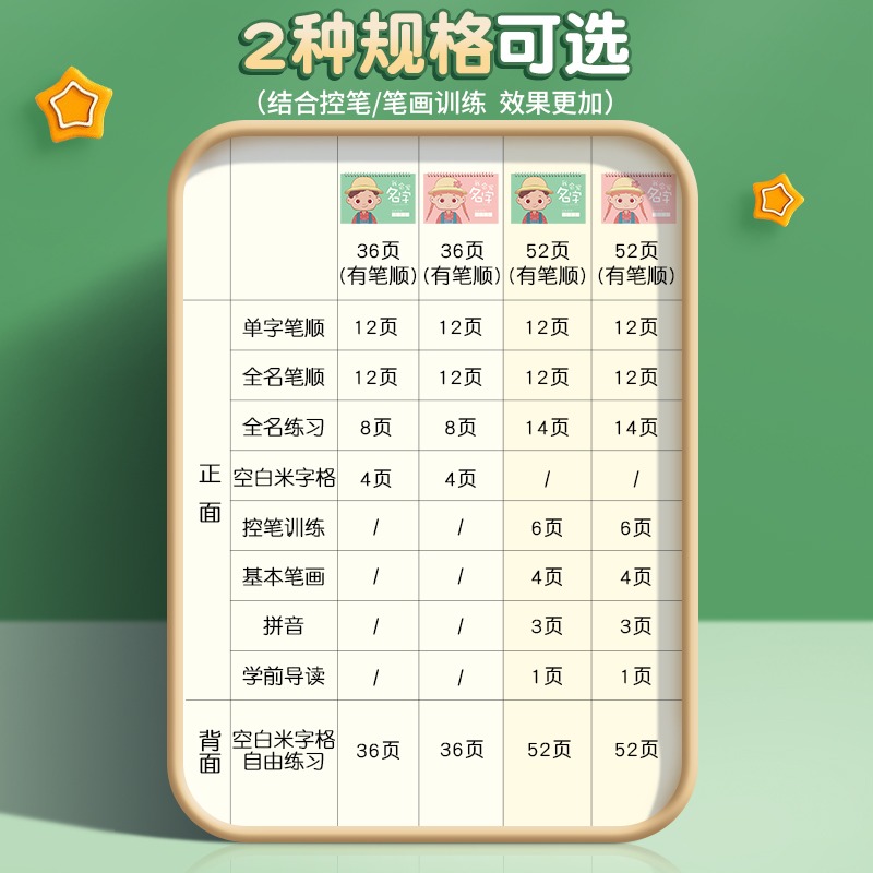 六品堂名字练字帖定制姓名学前班定制儿童描红本幼儿园启蒙宝宝控笔训练幼小衔接一年级贴大班小学生笔画笔顺数字练习写字楷书临摹,淘宝优惠券,粉丝福利购,淘宝优惠卷