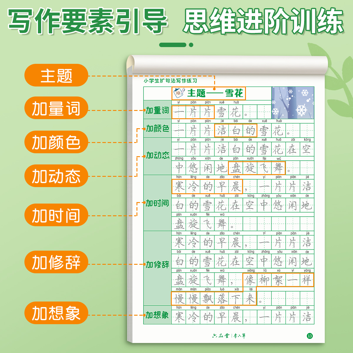 扩句法写作文练字帖小学生专用一二三年级上下册练字字帖扩句练习语文每日一练看图写话专项训练引导式五感法一看就会楷书描红写字-图3