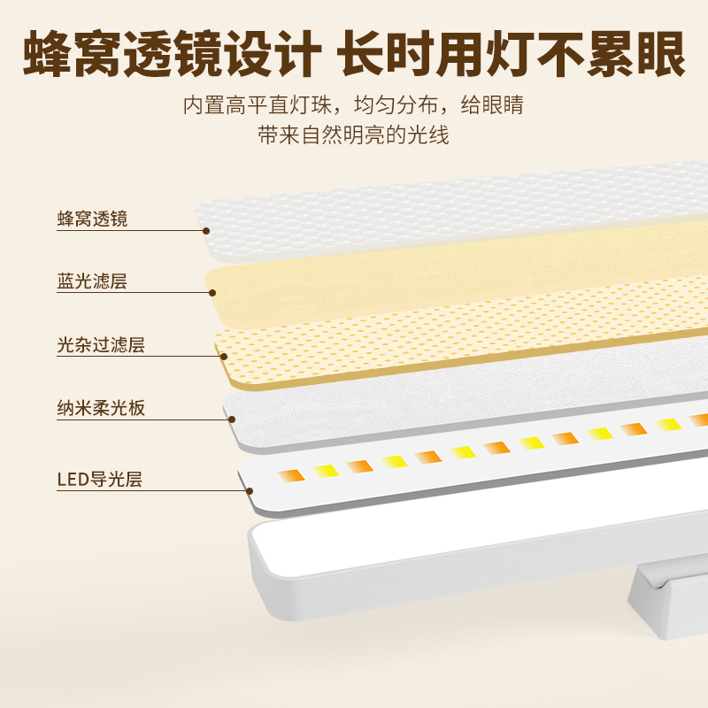 台灯护眼吸附大学生用usb灯管酷毙灯可充电寝室神器led长条宿舍灯-图0