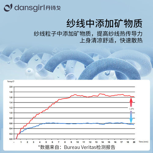 丹诗戈芭蕾舞蹈袜练功袜加裆连裤袜大袜成人冰凉感打底丝袜防勾丝 - 图3