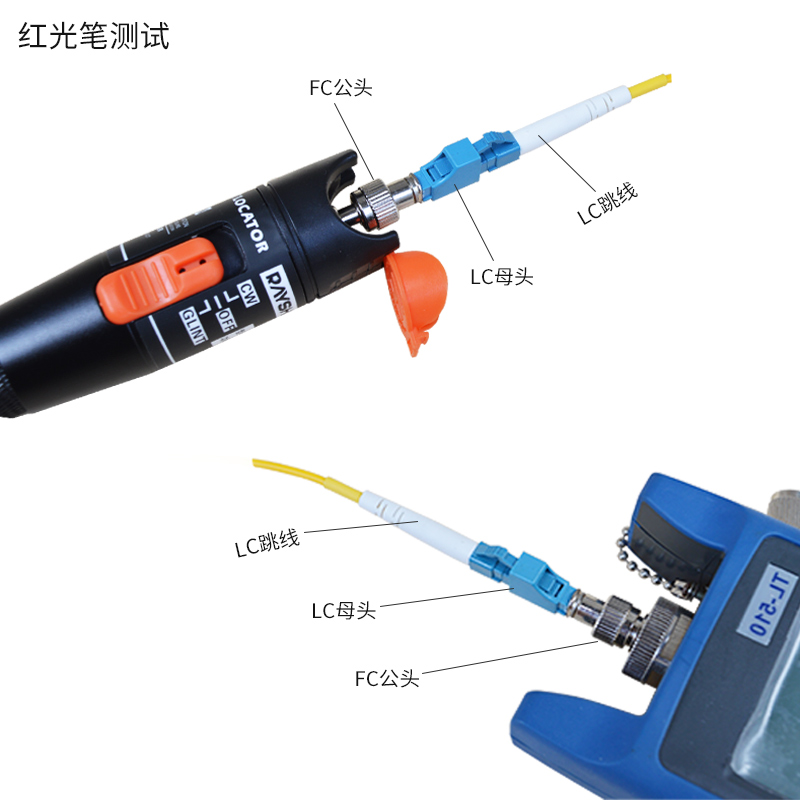 锐闪 LC光功率计转接头FC转LC圆头转小方头转换头法兰红光笔单模适配器公转母ST SC-图3