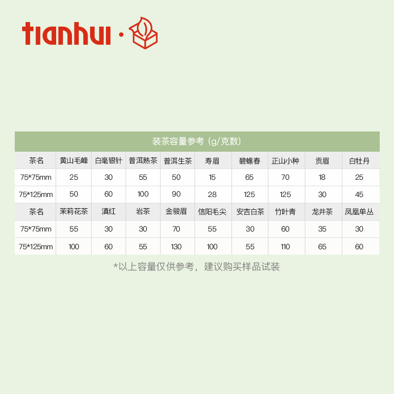 天汇茶叶罐精品高档密封罐高颜值新款精致小铁罐茶叶包装空罐定制 - 图1