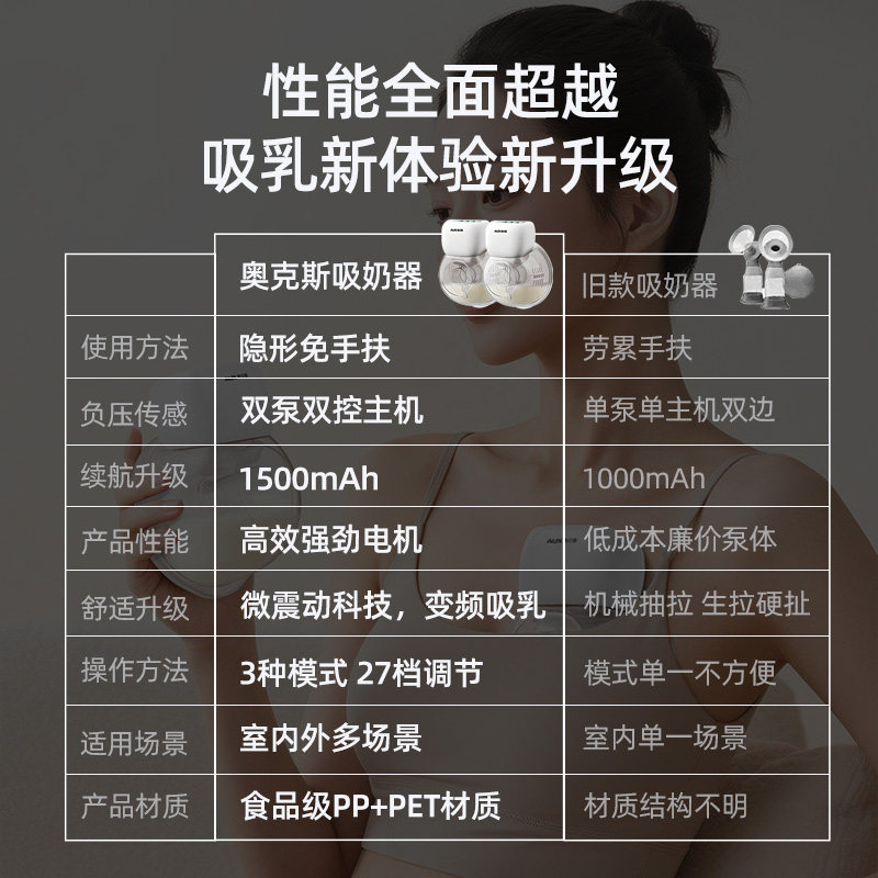 奥克斯双边电动吸奶器微震按摩母乳全自动免手扶挤奶器吸乳器静音,淘宝优惠券,粉丝福利购,淘宝优惠卷