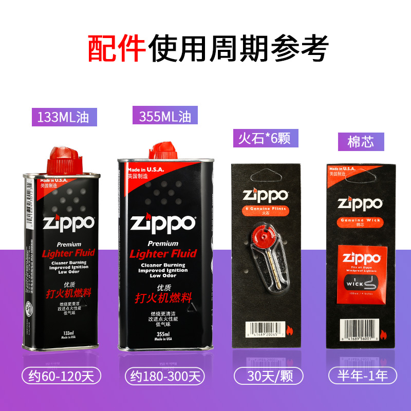 zippo打火机油zppo官方正品火机油专用油燃油打火石棉芯配件套装 - 图0