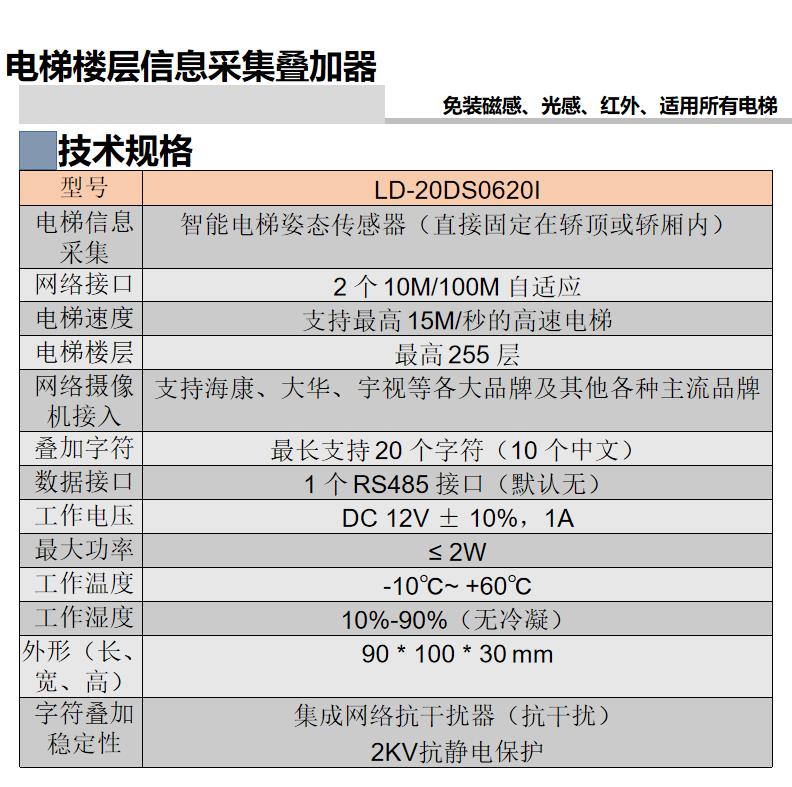 电梯楼层显示器  兼容各品牌网络摄像机 - 图2