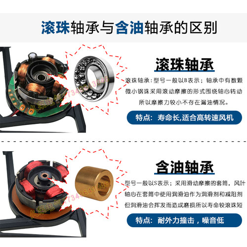 hl8025s24h 12h无刷直流风扇 dc24v 0.15 0.20a机箱电柜散热风机 - 图2