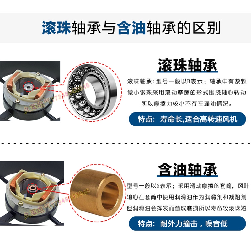 125FZY1/2/4-S 110/220/380v 25W散热风扇13532交流25W轴流风机 - 图1