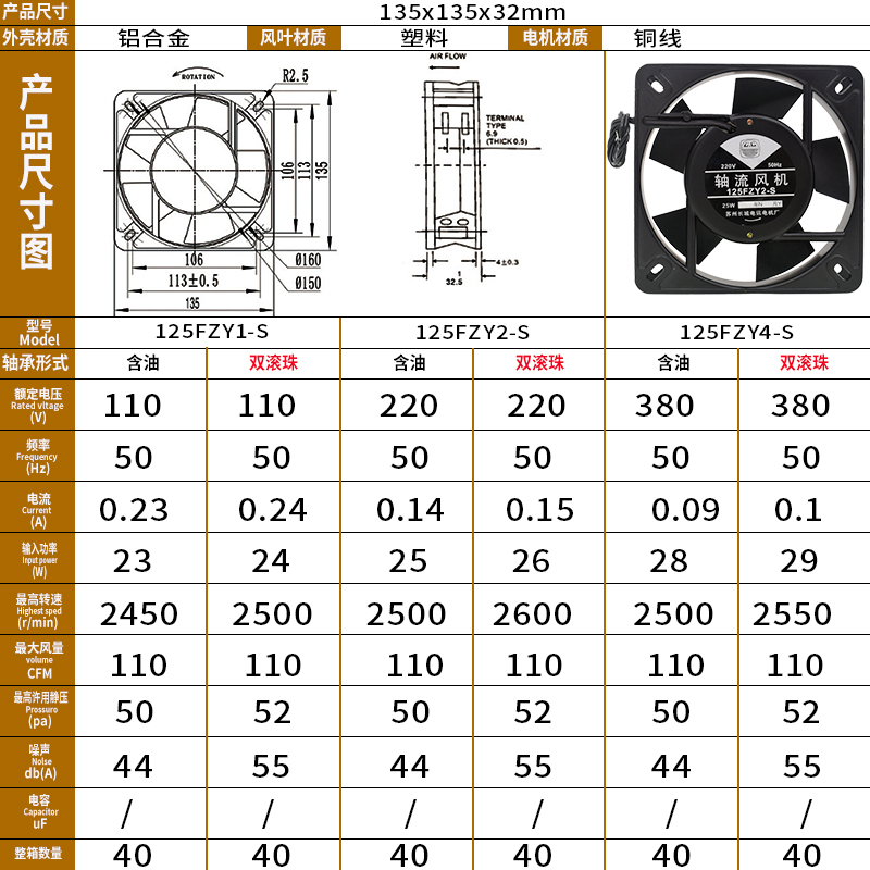 125FZY1/2/4-S 110/220/380v 25W散热风扇13532交流25W轴流风机 - 图0