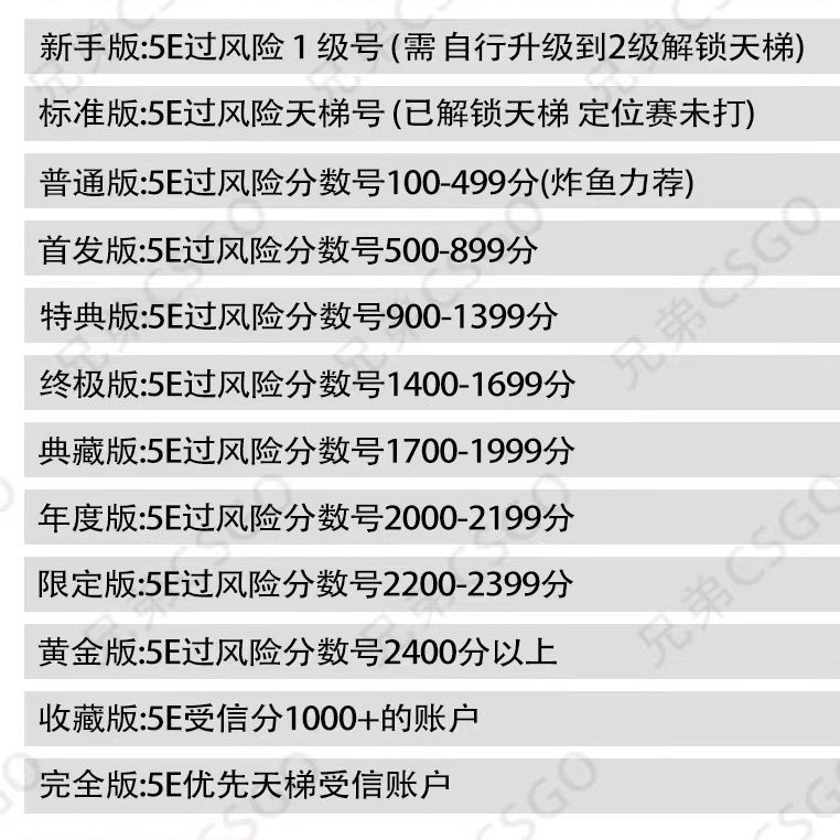 5ecsgo账号5e受信优先号csgo5e账户低分号小号白号5e分数号天梯号 - 图0