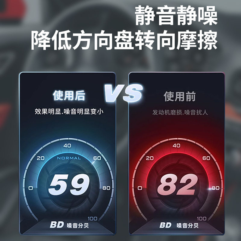 汽车方向助力油红色小车轿车货车方向盘机油8号转向液压助力油,淘宝优惠券,粉丝福利购,淘宝优惠卷