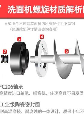 全自动商用和面洗面All凉皮机双螺旋面浆机小型不锈钢洗面筋机