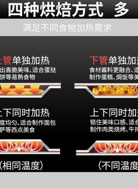 电烤箱大型蛋糕披萨双层烘焙箱大容量单层二盘燃气烘烤炉商用