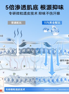 【买三送六】净舟四氯羟铝锆止汗走珠长效止汗源头抑菌液下持久干