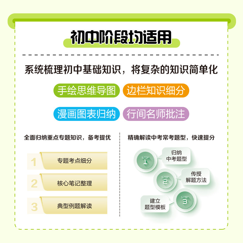 星选手记初中全套语文数学英语物理化学政治历史地理生物小四门必背知识点汇总笔记侠初一初二三七八九年级上册中考复习资料书
