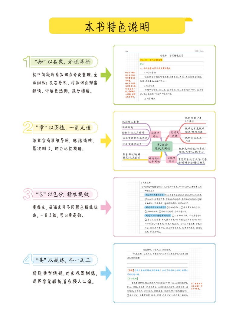 黄冈学霸笔记初中语文数学英语全套知识大全七年级八九年级上册下册随堂练人教版全国通用手写课堂笔记公式中考总复习资料 - 图1