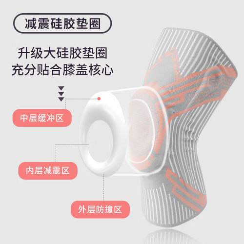 跳绳护膝女运动保护膝盖髌骨带爬楼专业减震跑步女士关节护具 - 图2