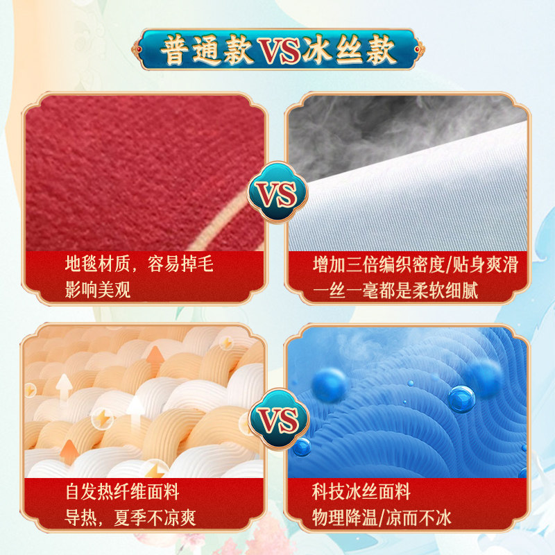 Weekly supplies ice silk carpet props layout first birthday lottery floor mat set female and male baby ritual sense