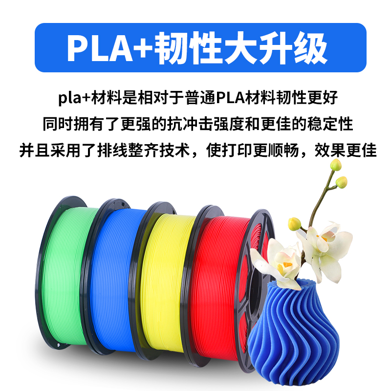 3d打印耗材pla+高韧性1.75mm3d打印机耗材3D打印涂鸦笔材料丝线 - 图1