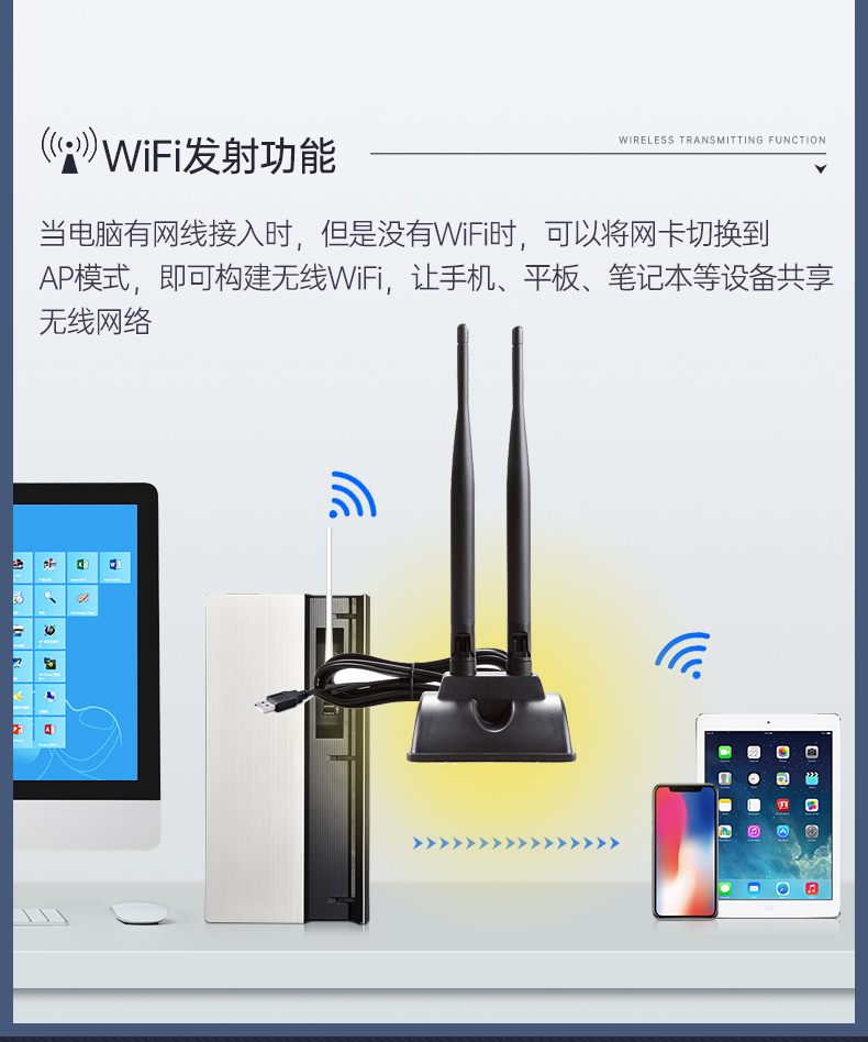 亮科免驱动USB无线网卡1200M千兆5G双频台式机笔记本电脑wifi信号接收器发射高速上网外置无限网卡wifi6穿墙 - 图1