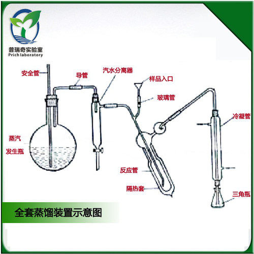 定氮装置 1761微量定氮蒸馏器 蒸馏装置 凯氏定氮装置如图458元一套 - 图1
