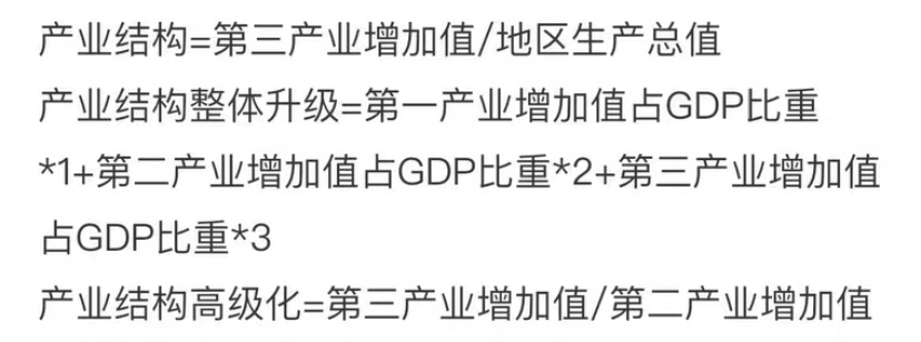 1、地级市单位GDP能耗  2、地级市产业结构 - 图0