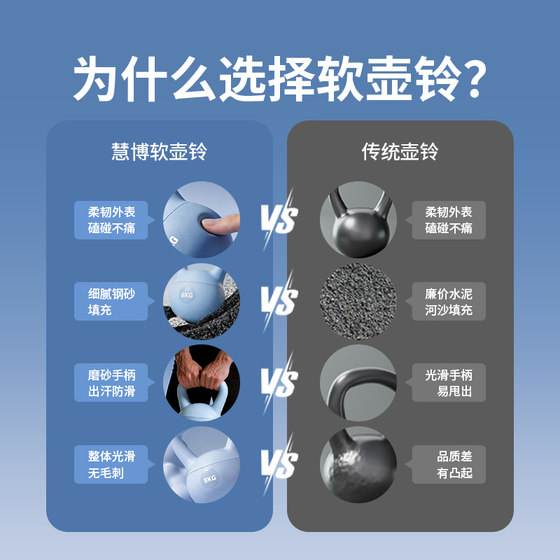 Huibo kettlebell men's fitness home equipment soft dumbbell 8kg fitness lifting kettle shaking kettle practice squat swing