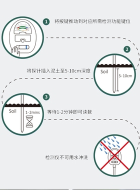 数字显示土壤pH值酸碱度湿度温度检测仪花草泥土养水分肥力测试计