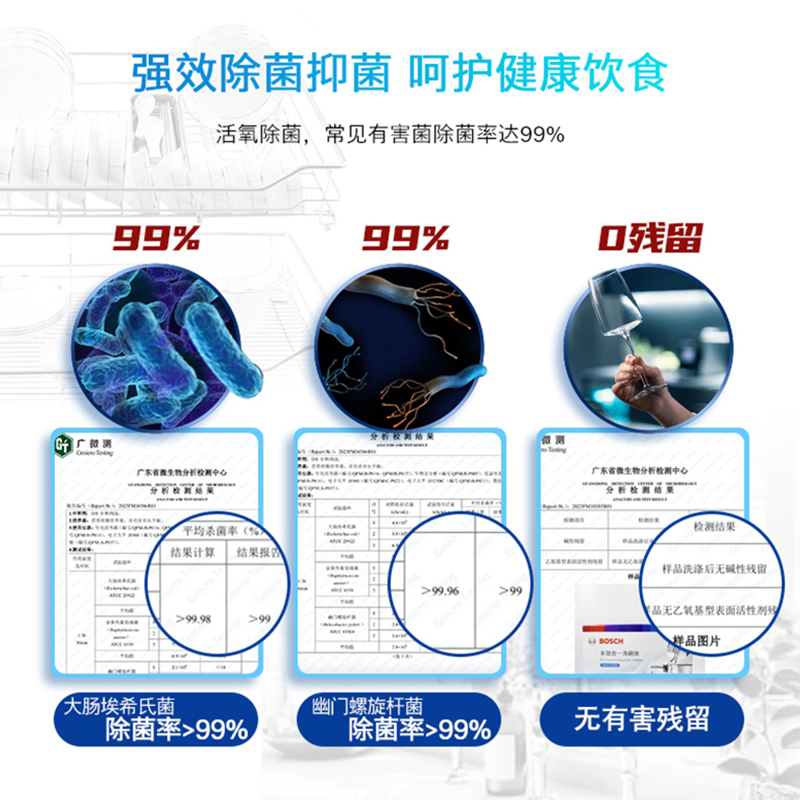 博世洗碗块30块洗碗机专用洗涤多效合一强力清洁免浸泡全机型通用 - 图1