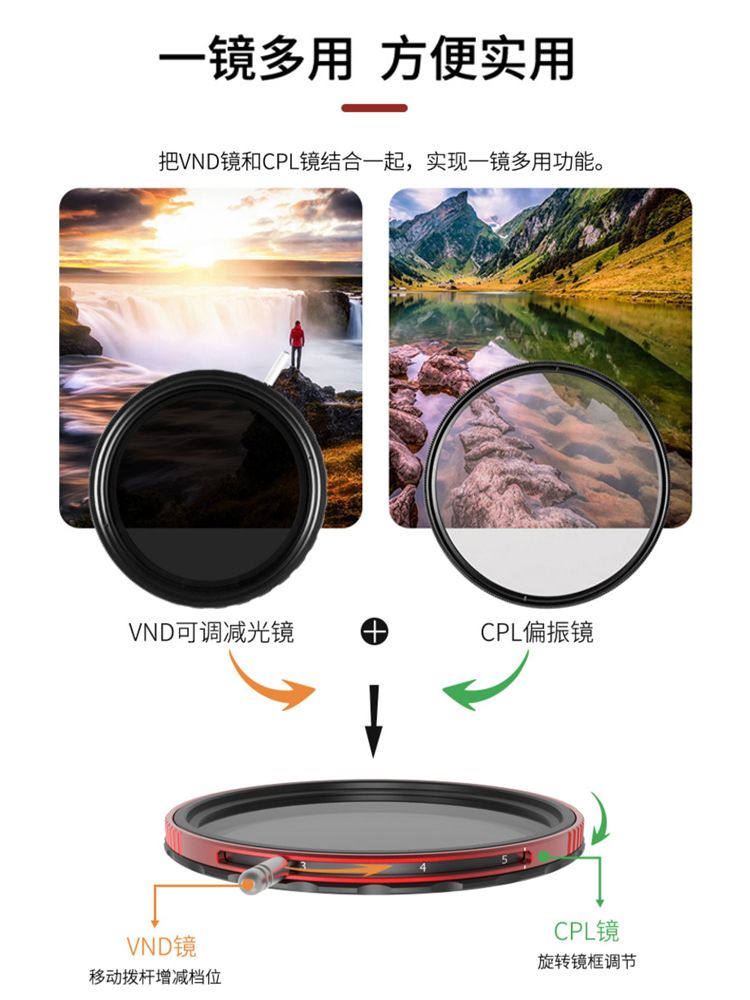 Haida海大可调3-7档cpl偏振减光镜二合一可变nd滤镜67 72 77 82mmPROII CPL-VND用于尼康佳能富士-图1