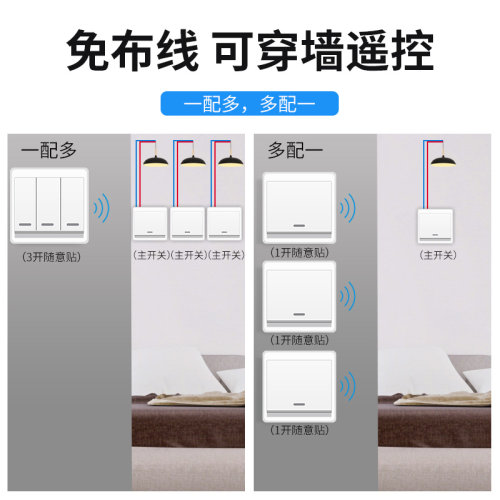 BIGIN无线遥控开关面板双控免布线随意贴开关 220v家用智能开关-图1