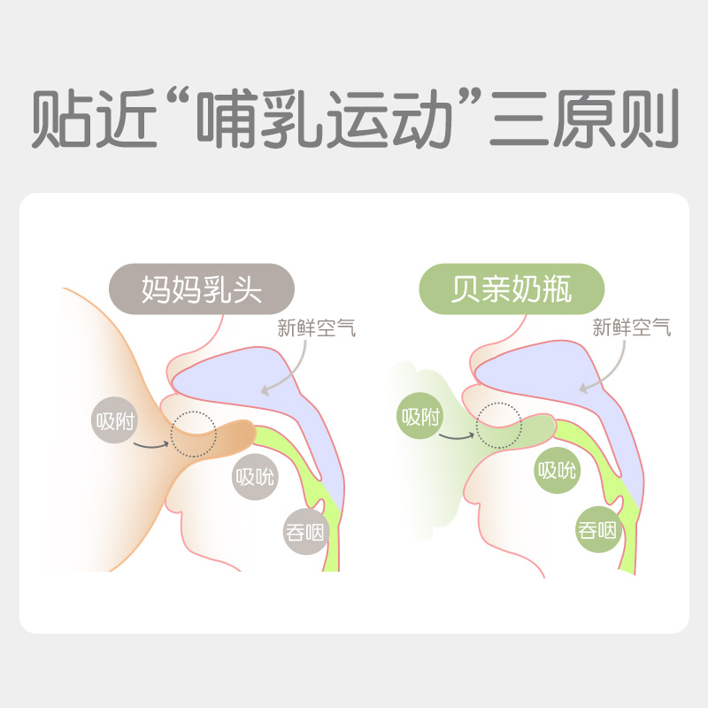 百比母婴专营店贝亲迪士尼宽口径PPSU彩绘婴儿奶瓶宝宝新生塑料奶瓶160ml/240ml3