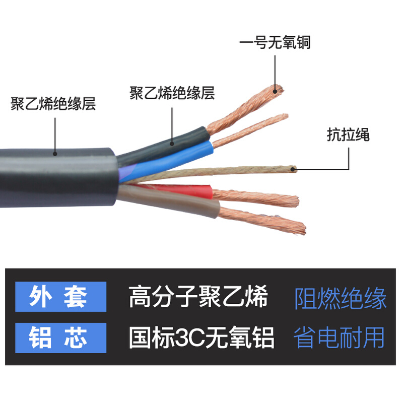 橡胶软电线电缆YZW 0.75 1 1.5 2.5 4 6平方2 3 4 5芯电源线护套
