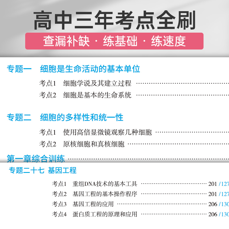 蝶变 2024版高考必刷题数学物理化学生物套装合订本高考总复习资料高三一轮二轮 高三总复习资料教辅导书高中试题 - 图2