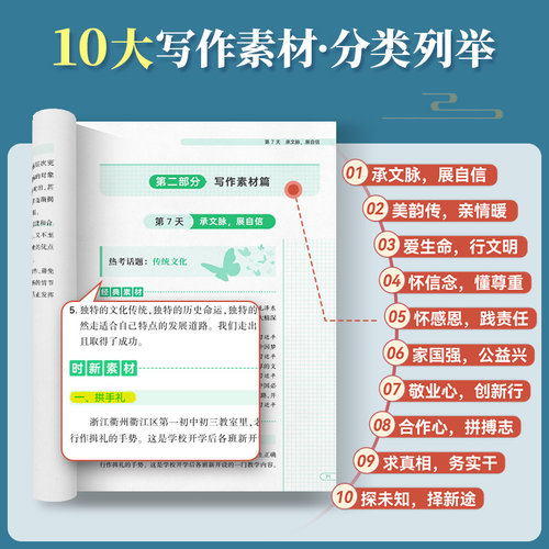2027蝶变作文素材高考版 语文真题满分范文选 高中语文专项训练辅导精选议论文记叙文技巧必备指导书籍 高中作文资料 - 图1