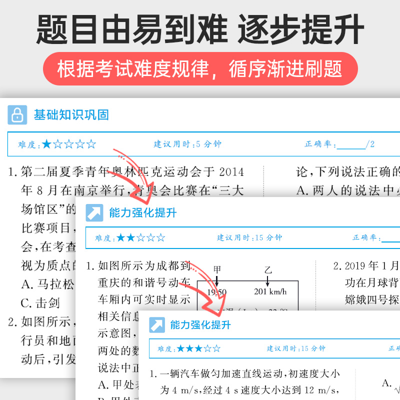 2024版蝶变高考物理必刷题合订本 高中物理基础题大题压轴题专项考点专题训练套卷 物理真题精选题全刷练习册 高三一轮二轮复习书 - 图0