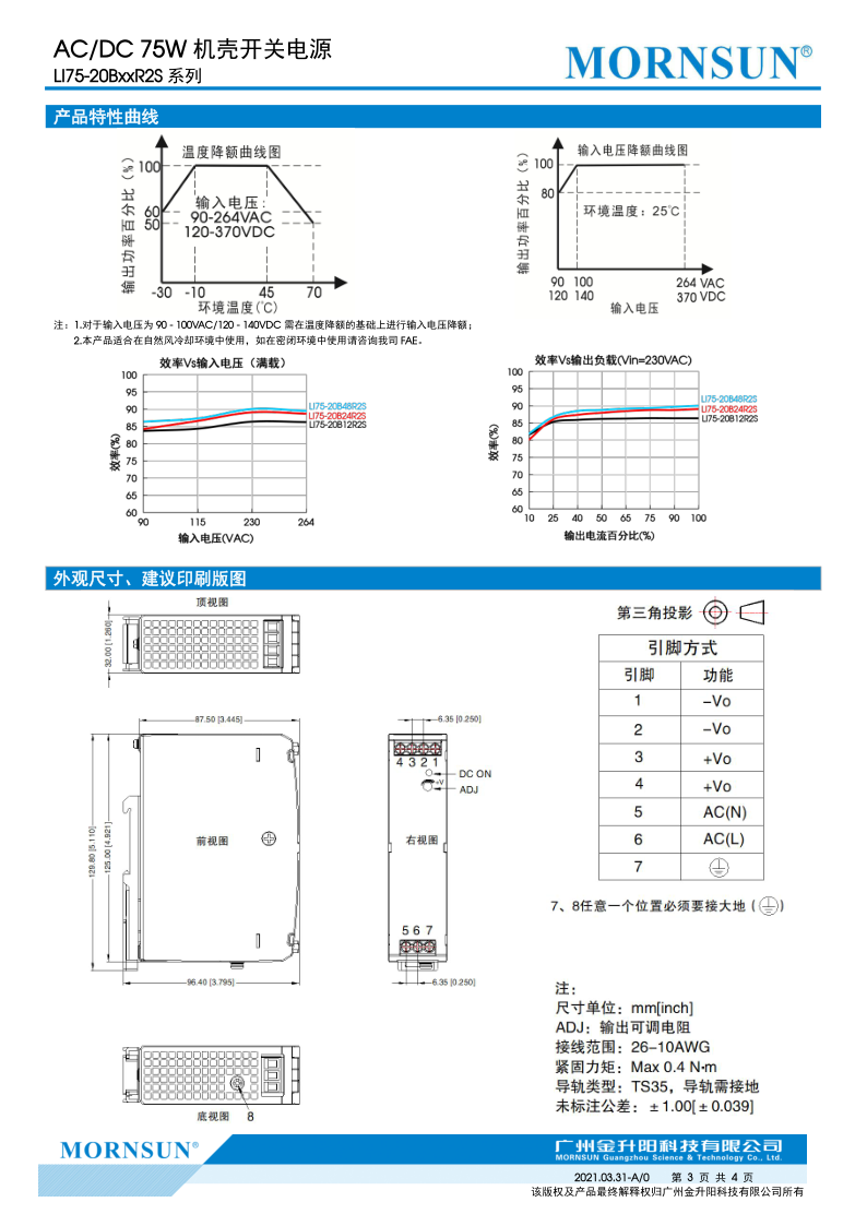 LI75-20B12R2S 金升阳 LI75-20B24R2S LI75-20B48R2S AC/DC 75W - 图2