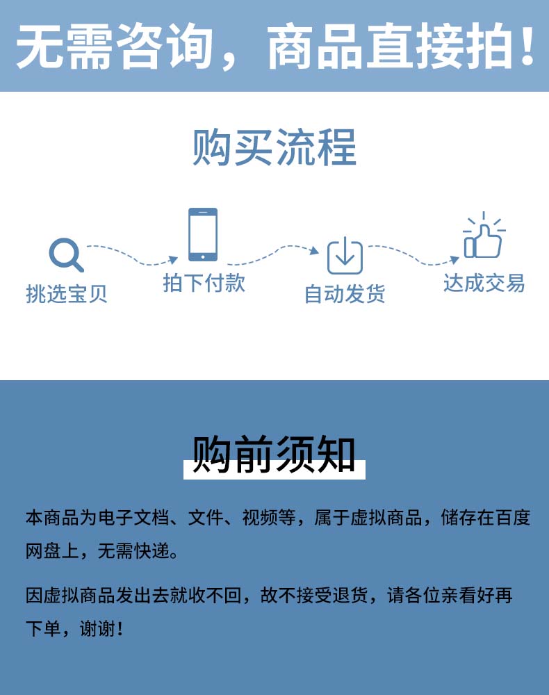 GB50210-2018建筑装饰装修工程验收标准电子档PDF和WORD - 图2