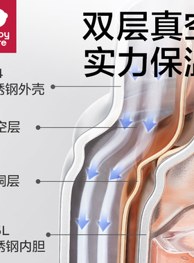 babycare智能数显保温杯