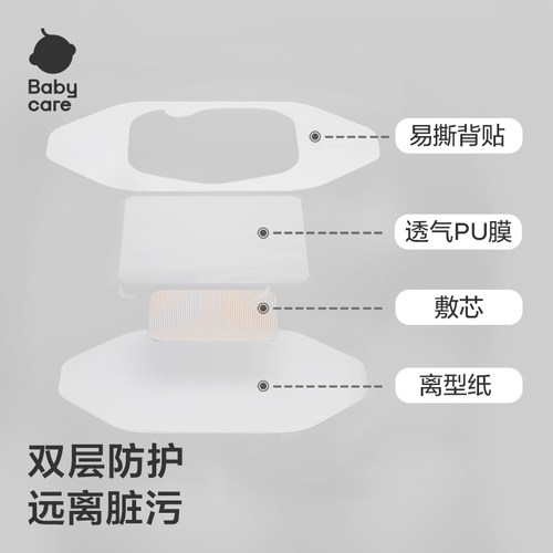 babycare新生婴儿肚脐贴脐带贴防水宝宝护理洗澡游泳透气护脐贴 - 图1