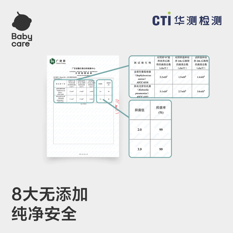 babycare婴儿抑菌洗衣液宝宝专用儿童抑菌去渍除菌洗衣液,淘宝优惠券,粉丝福利购,淘宝优惠卷