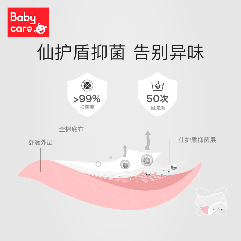 天猫超市【单件包邮】babycare纯棉孕妇内裤孕期抗菌产后低腰月子3条1