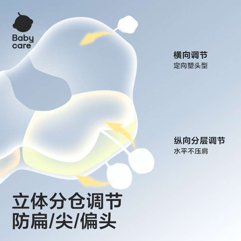 Babycare新生儿婴儿宝宝枕头0到6-12个月定型枕睡圆头矫正头型
