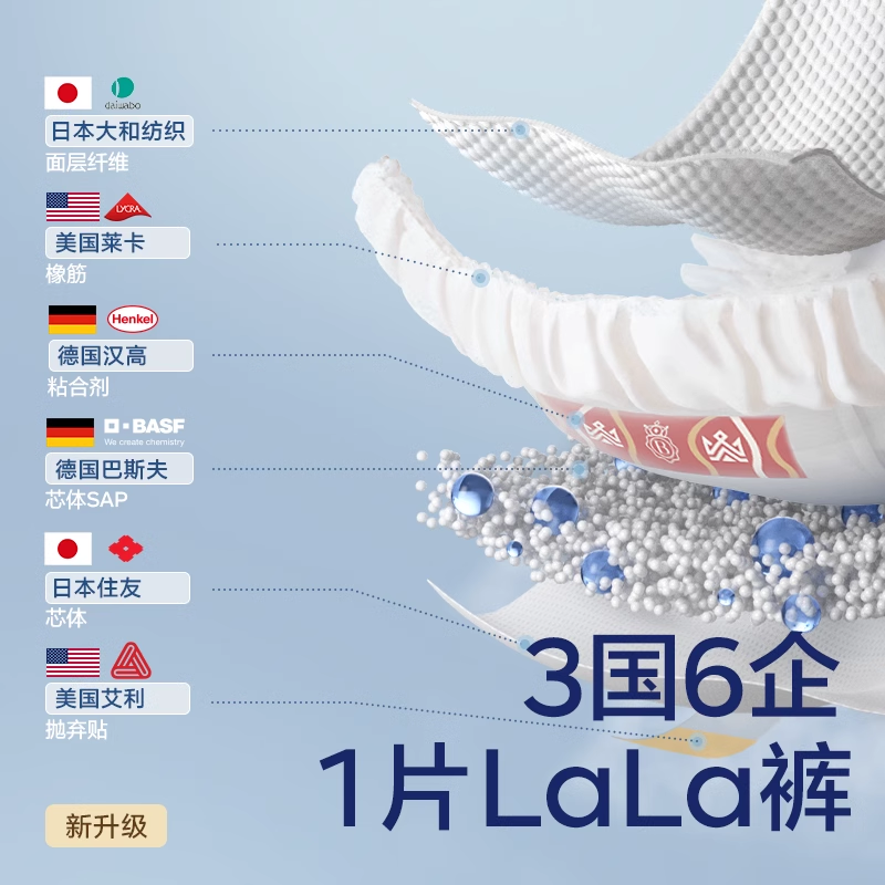 babycare皇室狮子王国拉拉裤正装