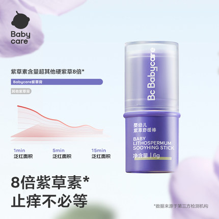 【舒缓加倍】babycare紫