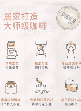 Delonghi/德龙 EC885.CR 半自动咖啡机 意式现磨家用咖啡机打奶泡