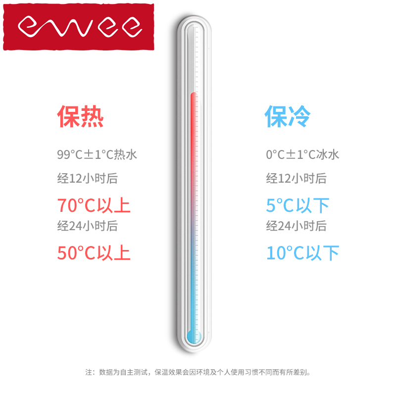 德国ewee保温水壶家用真空保温瓶家用热水瓶暖水壶瓶大容量热水壶