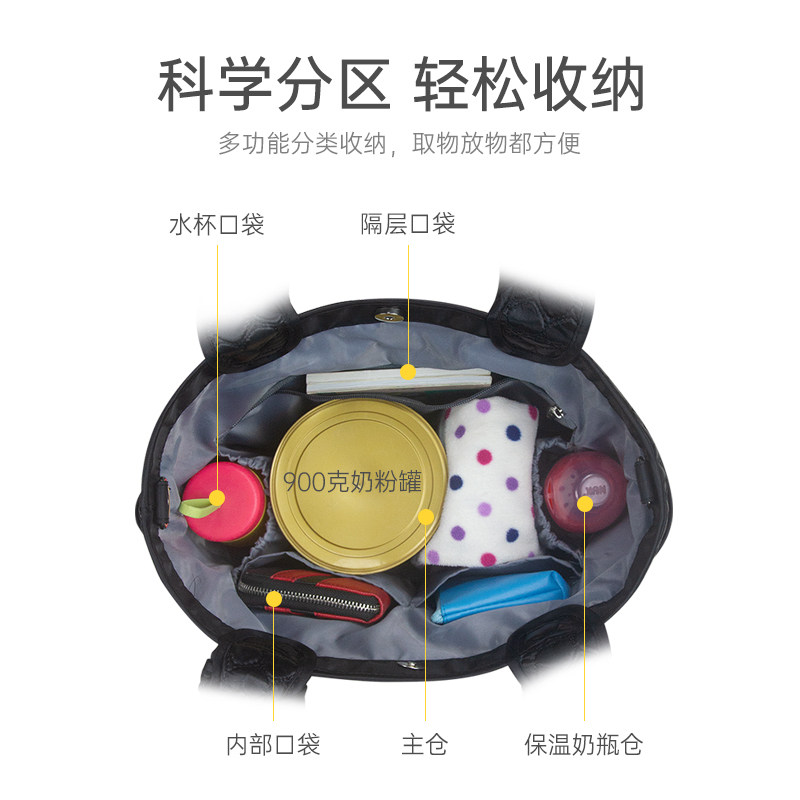 秋冬手提外出大容量斜挎绵妈咪包 funtravol帆伦汀娜妈咪包/袋