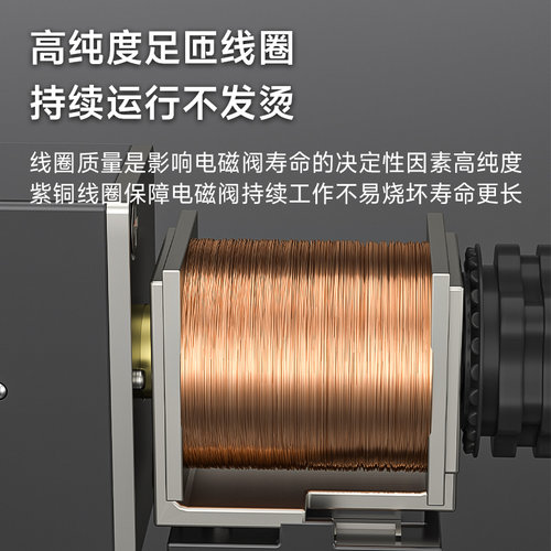 电磁阀4V210-08二位五通换向阀DC24V AC220V可替代AIRTAC亚德客 - 图0
